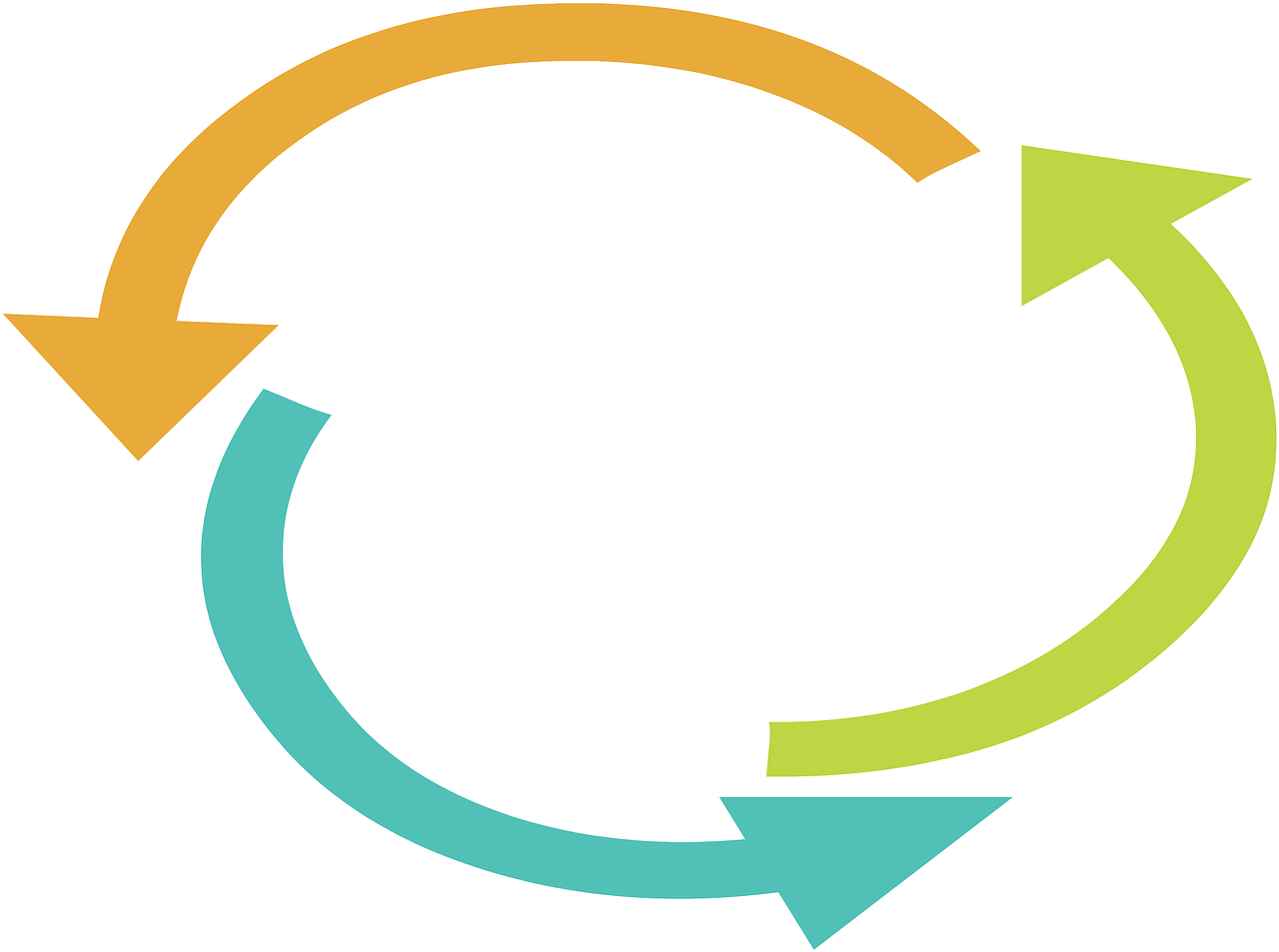découvrez les principes de la sustainability et comment adopter des pratiques durables pour préserver l'environnement, favoriser l'économie circulaire et améliorer la qualité de vie au quotidien.