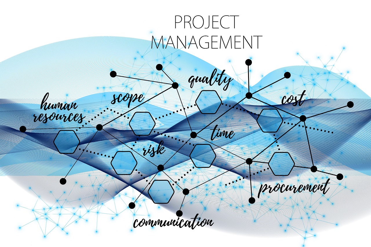 découvrez les meilleures pratiques en gestion durable des ressources pour préserver l’environnement, améliorer l’efficacité et favoriser un développement responsable.